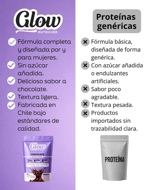 Glow Chocolate | Proteína + Colágeno + Vitaminas